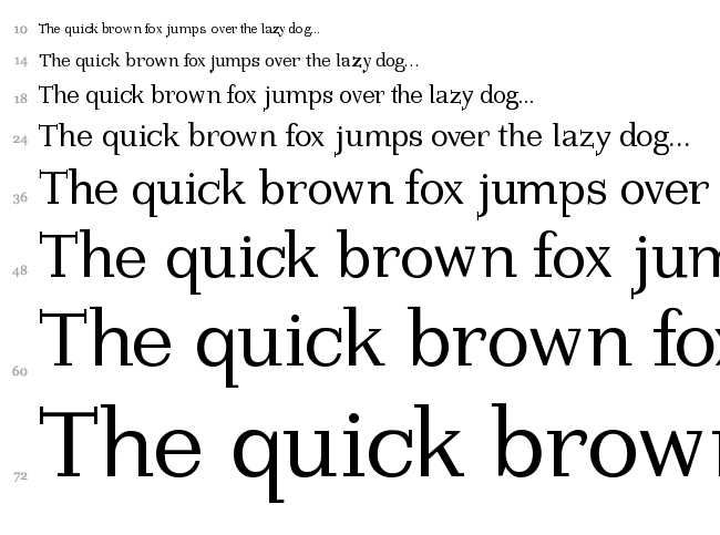 Imperium Serif font waterfall