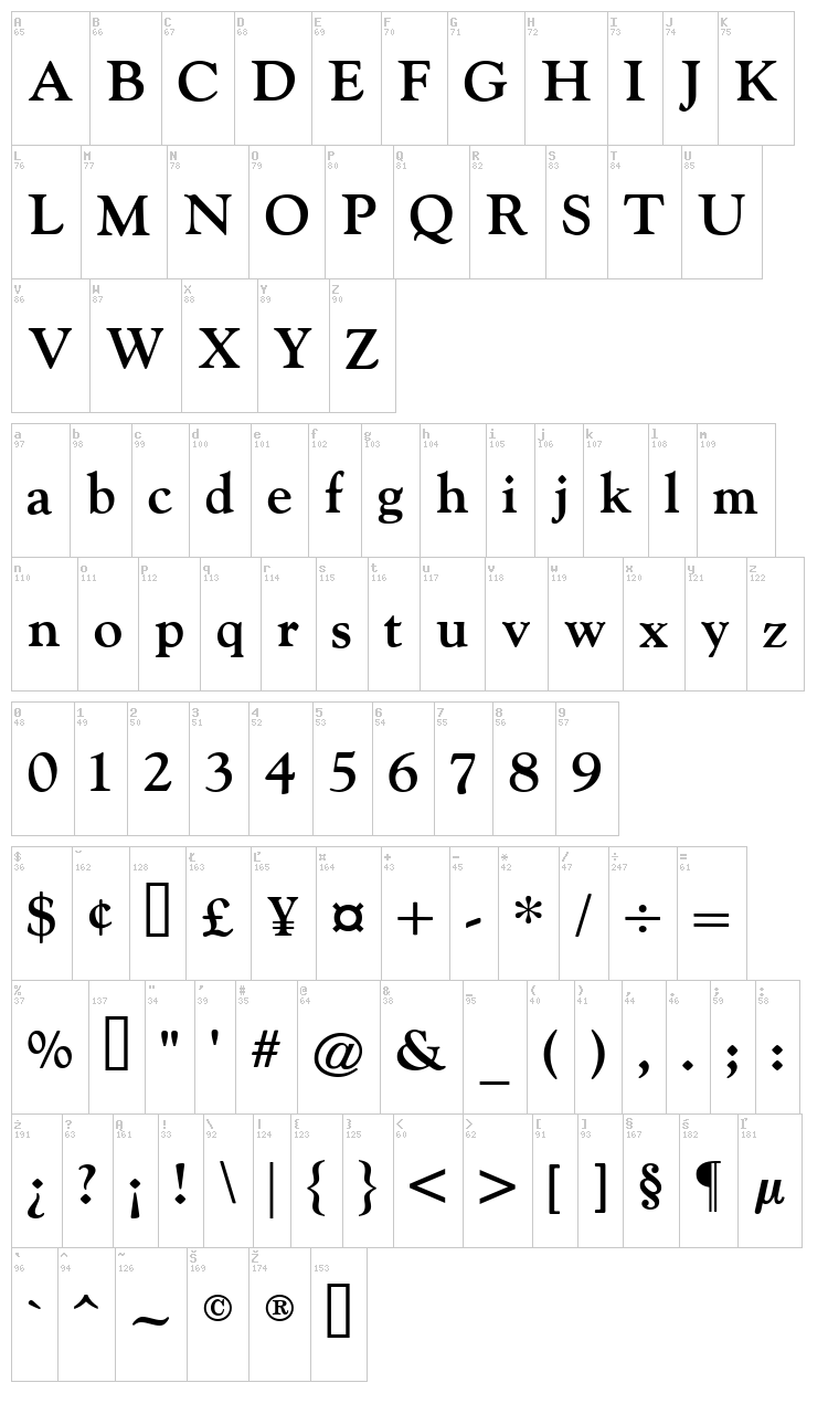 Indira K font map