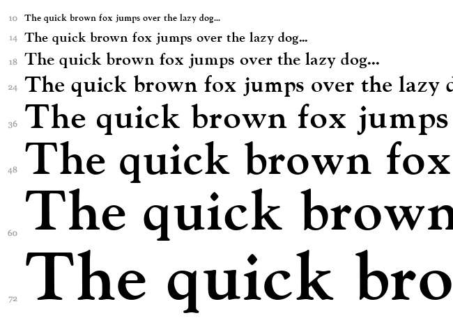 Indira K font waterfall