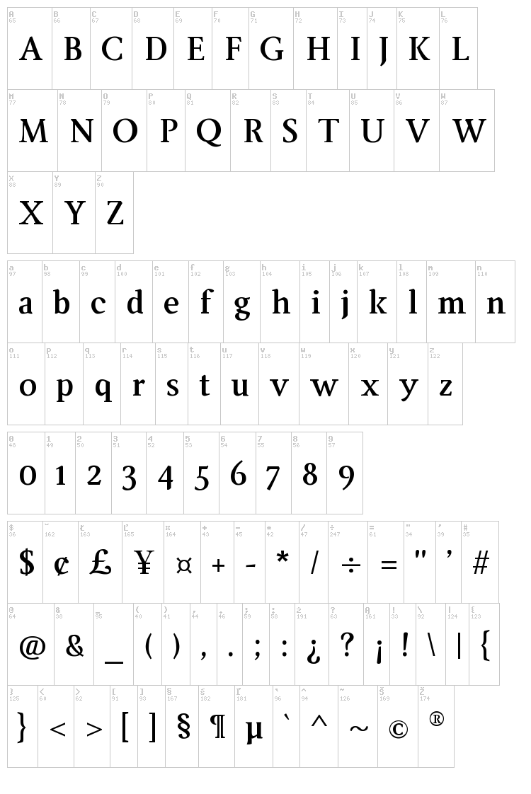 Ingleby font map