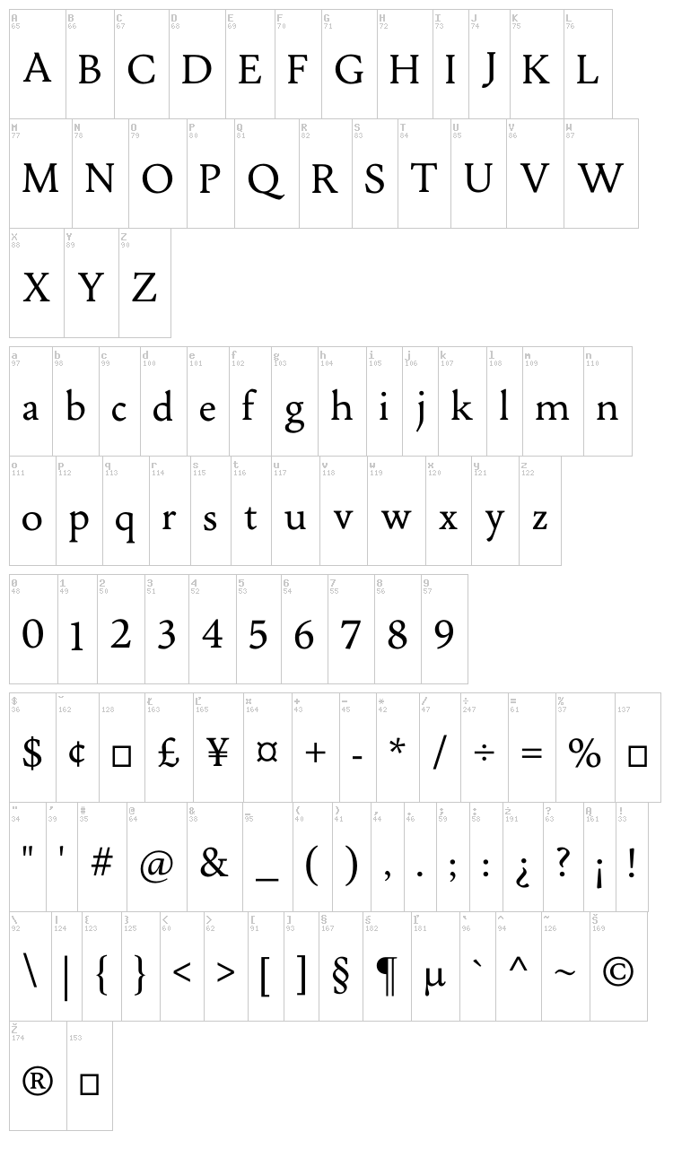 Jenriv font map