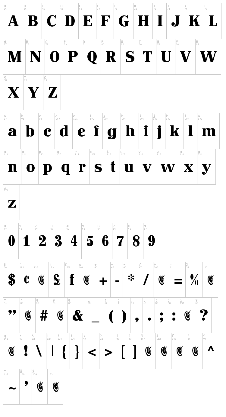 John Hancock CP font map