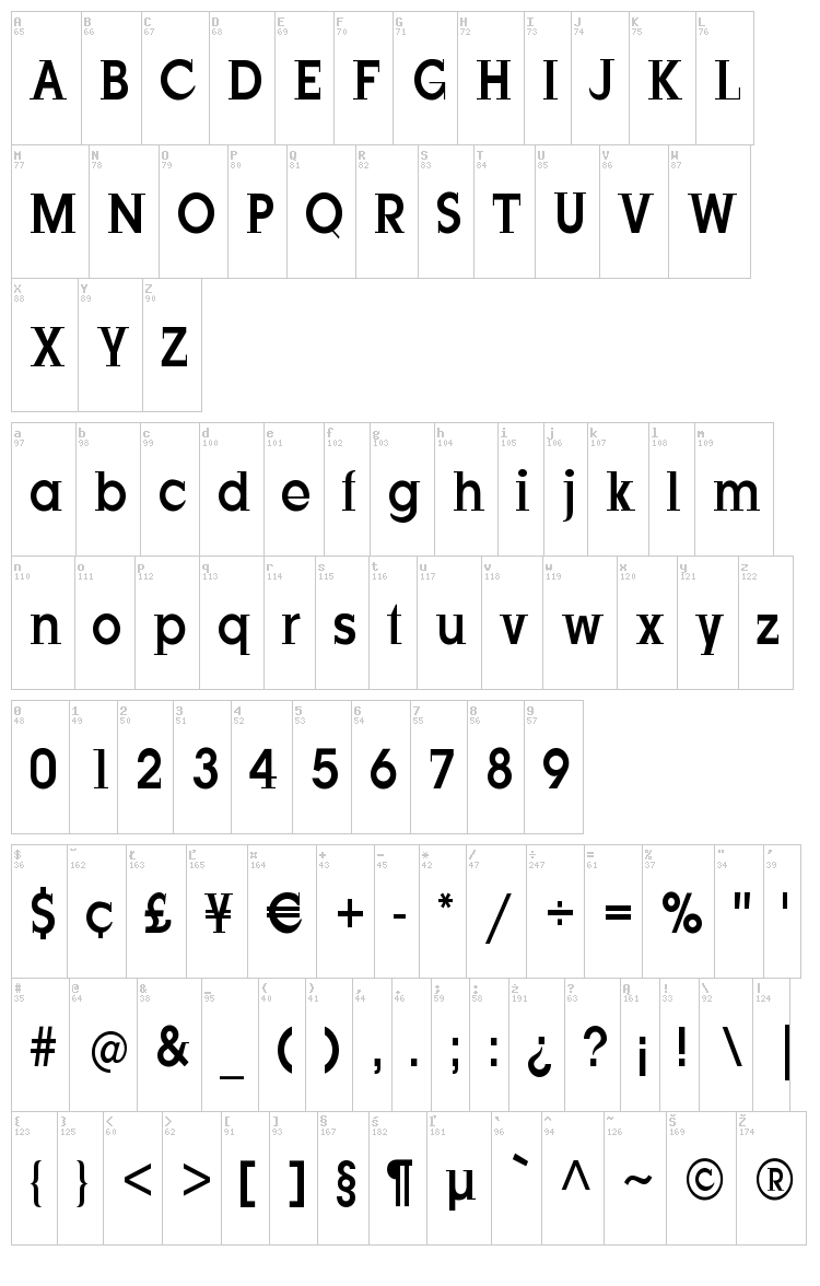 Just Old Fashion font map