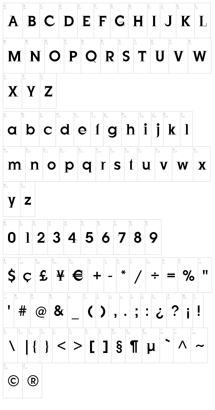 Just Old Fashion font map