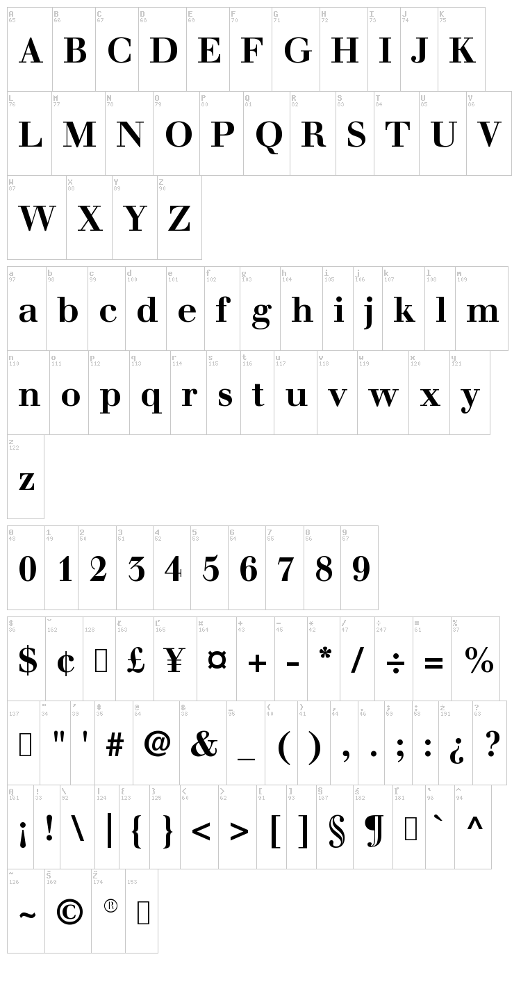 Justus font map
