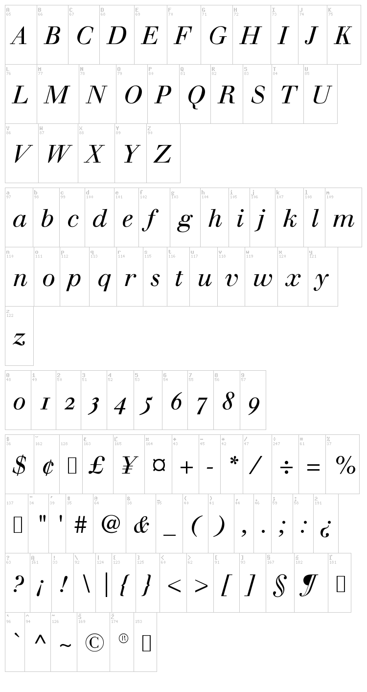Justus font map