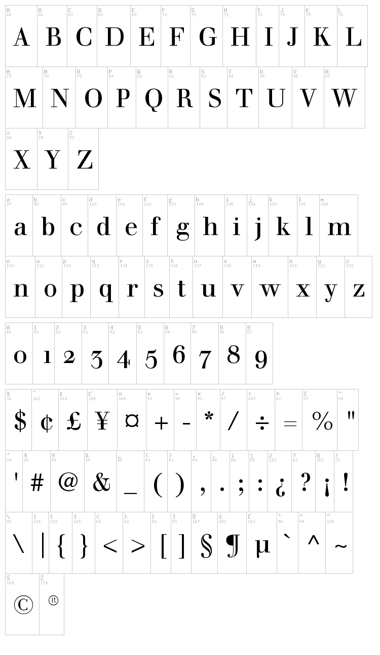 Justus font map