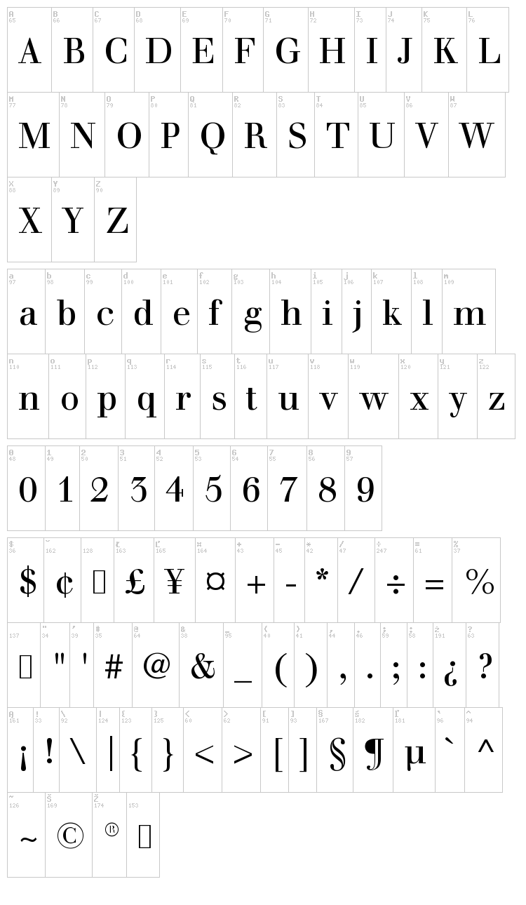 Justus font map
