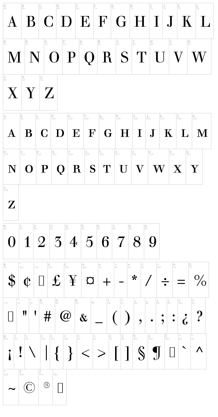 Justus font map