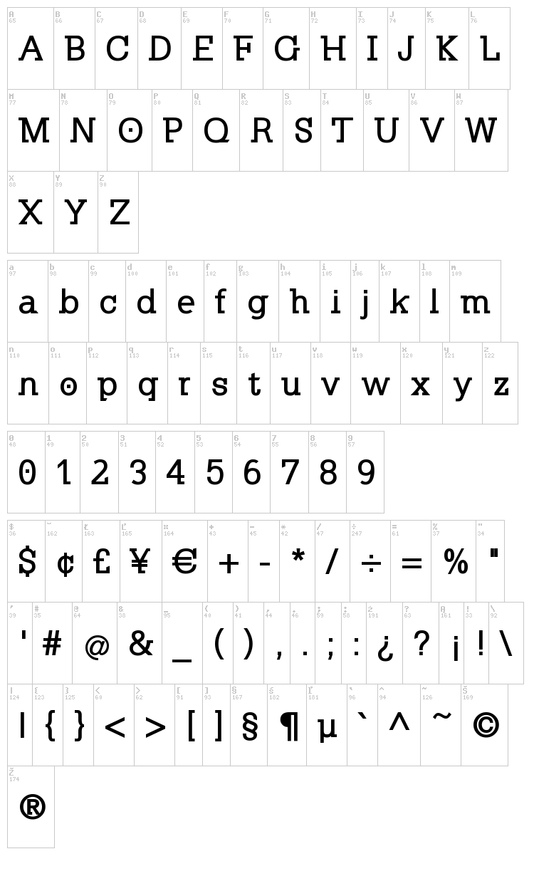 Klein Slabserif font map