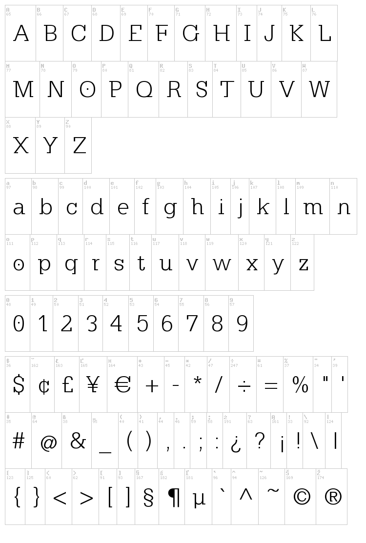 Klein Slabserif font map