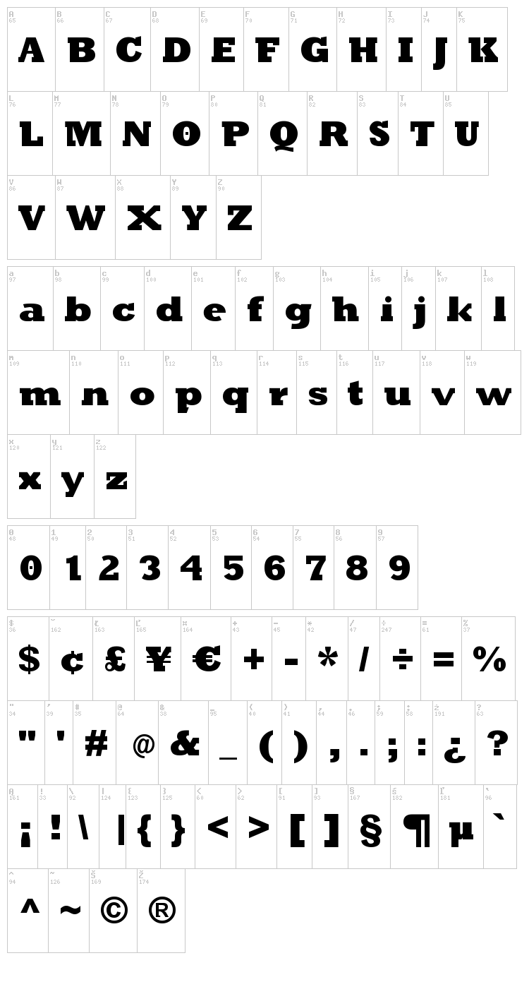 Klein Slabserif font map