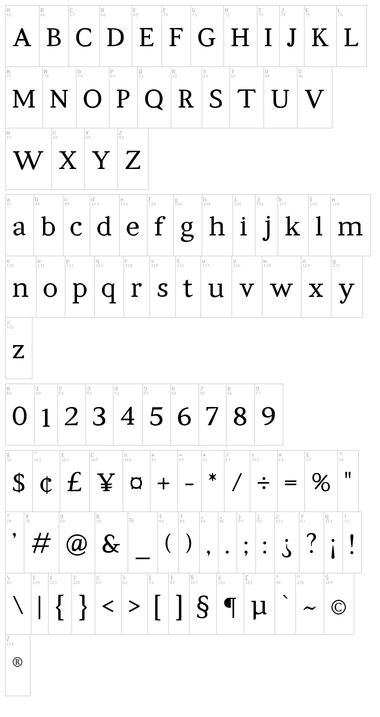 Kompani font map