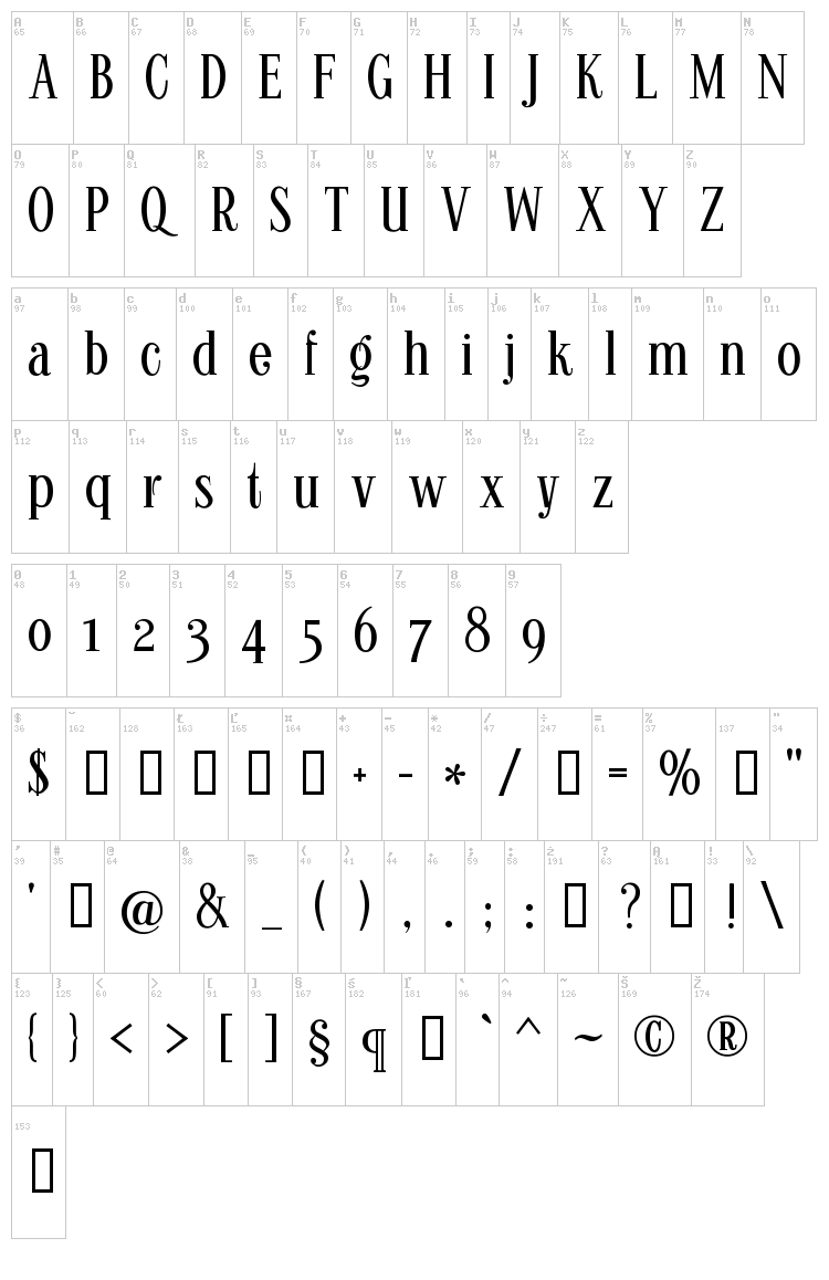 Kontor Display font map