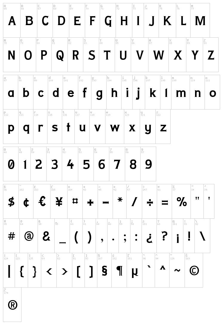 Lady Copra font map