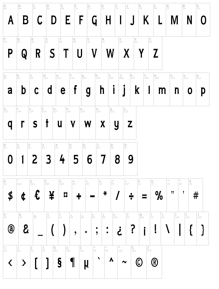 Lady Copra font map