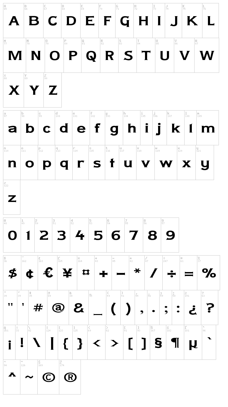Lady Copra font map