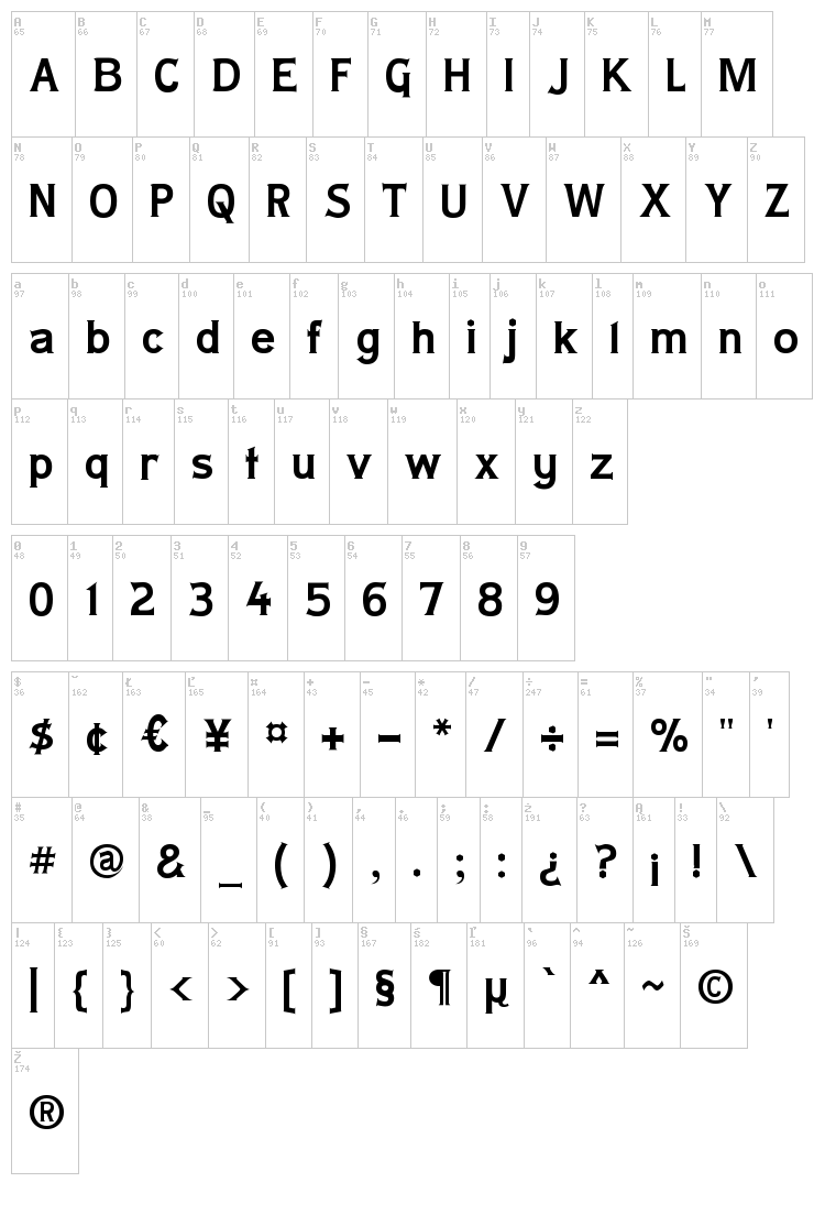 Lady Copra font map
