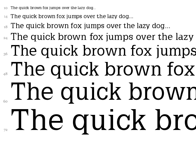 Latinia font waterfall
