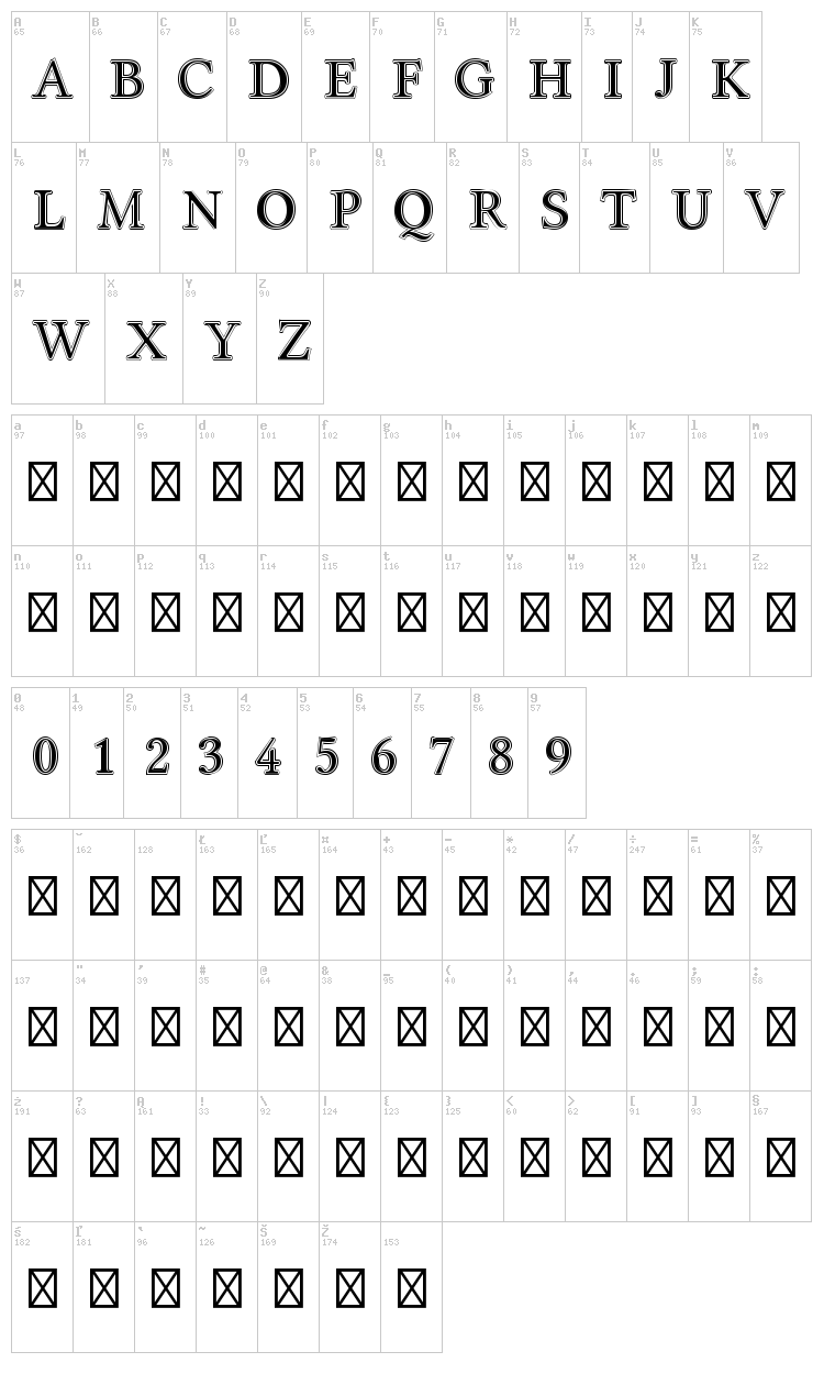 Linux Libertine font map