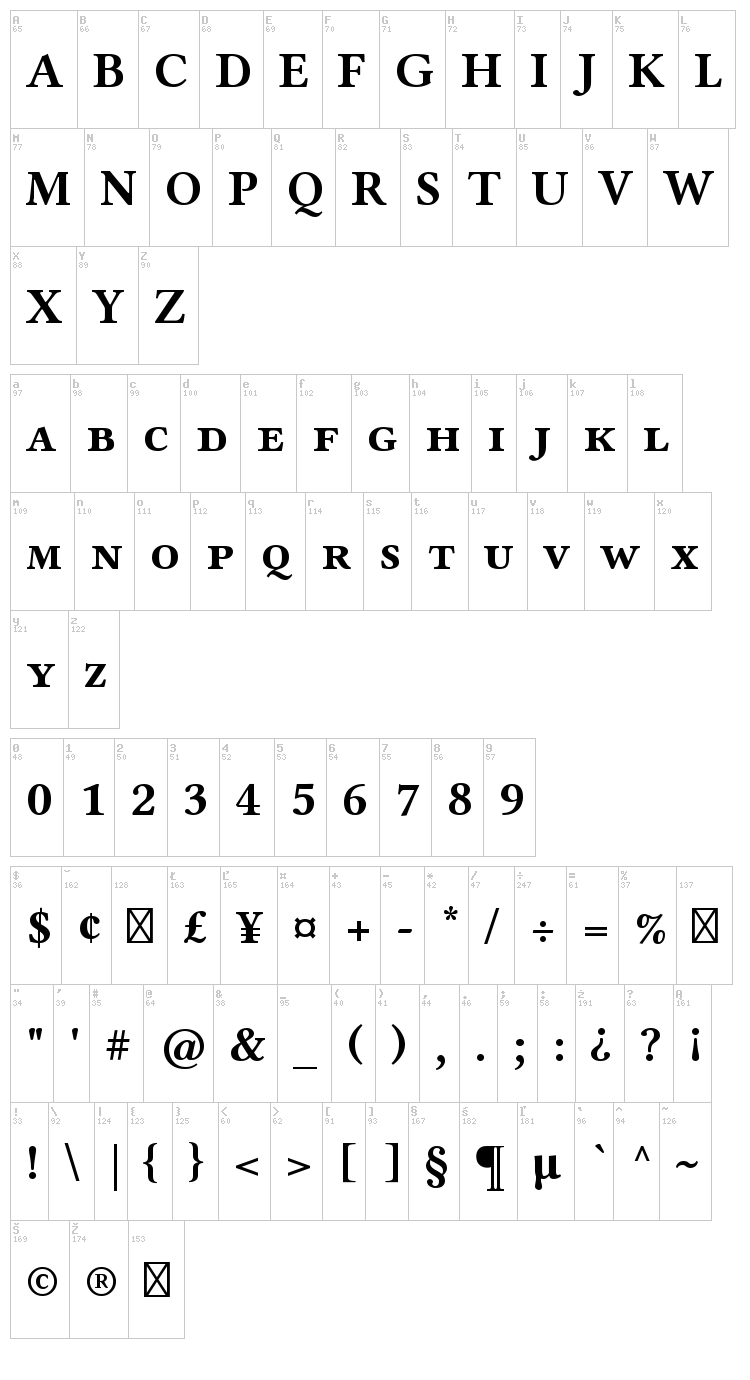 Linux Libertine font map