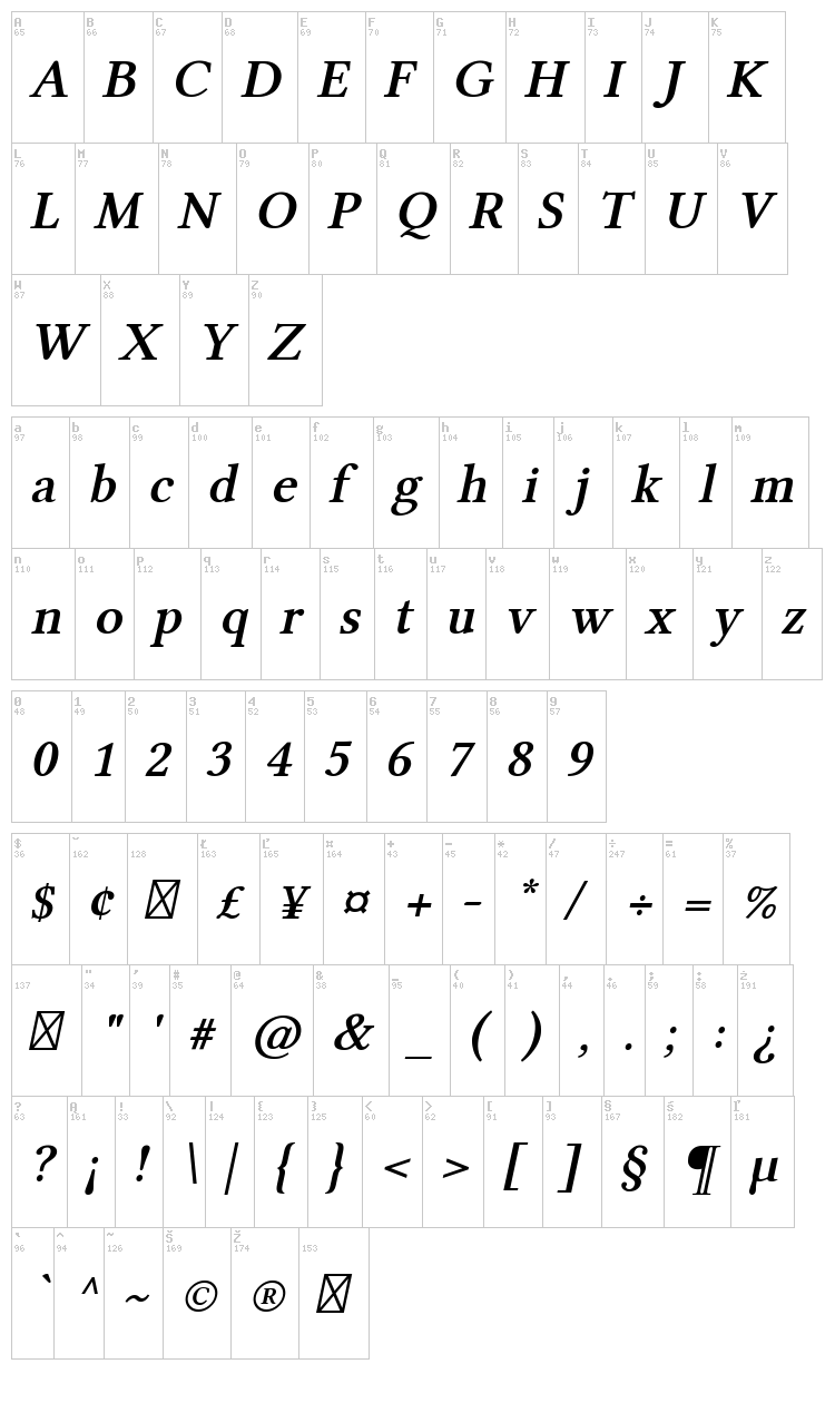 Linux Libertine font map