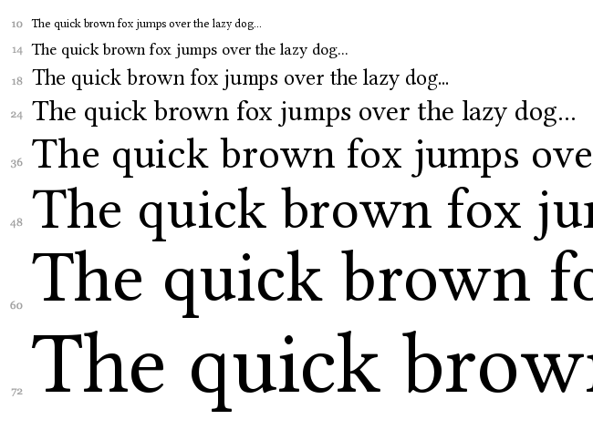 Linux Libertine font waterfall