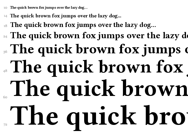 Linux Libertine font waterfall