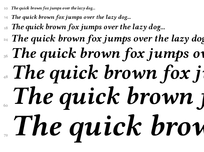 Linux Libertine font waterfall