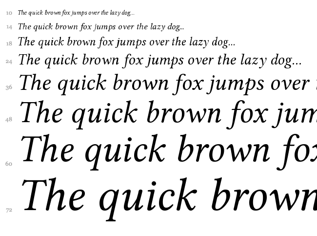 Linux Libertine font waterfall