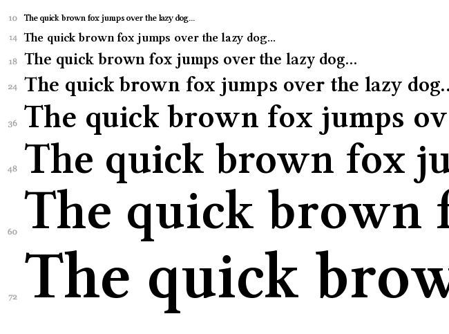 Linux Libertine font waterfall