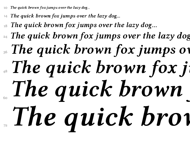Linux Libertine font waterfall