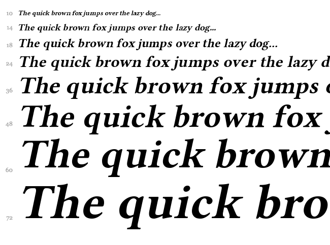 Linux Libertine font waterfall