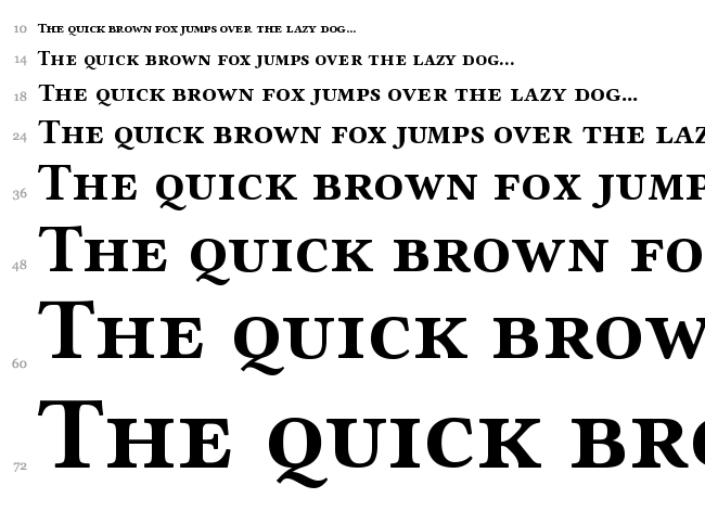 Linux Libertine font waterfall