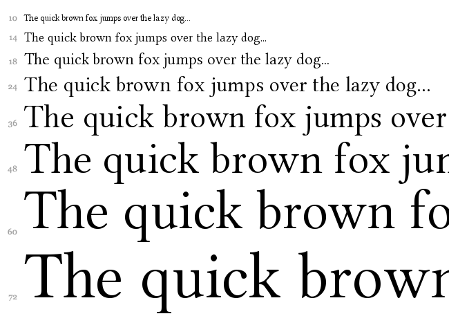 Linux Libertine font waterfall