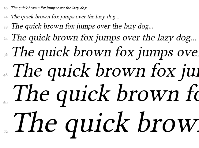 Linux Libertine font waterfall