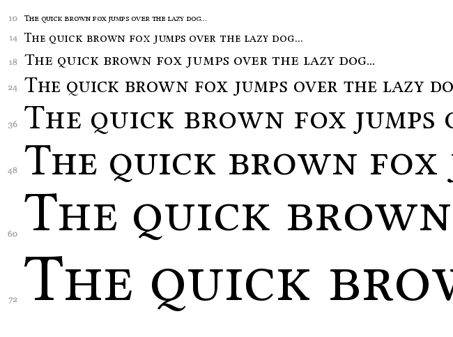 Linux Libertine font waterfall