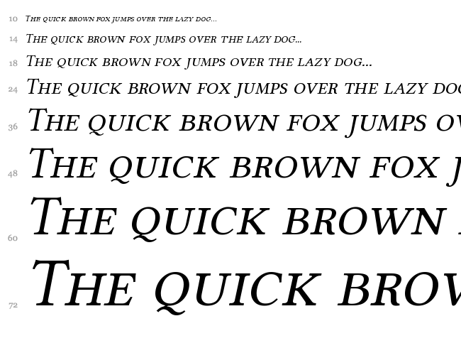 Linux Libertine font waterfall