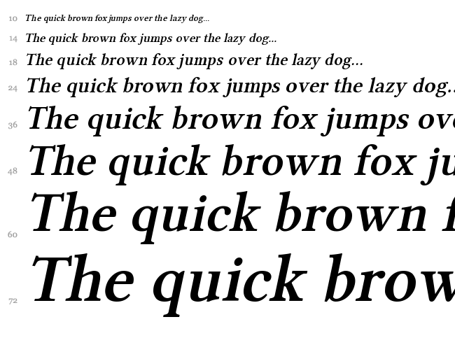 Linux Libertine font waterfall