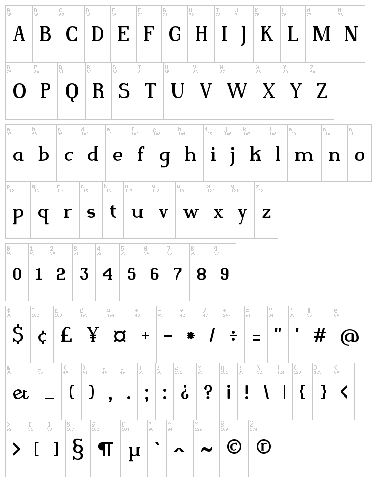 Magnus Jockey font map