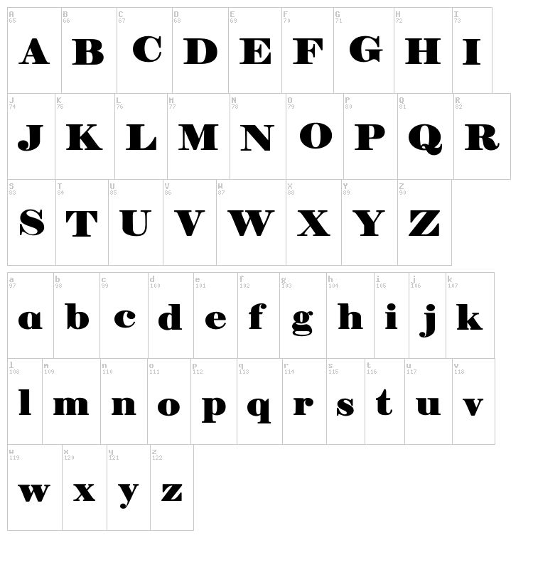 Manuell font map