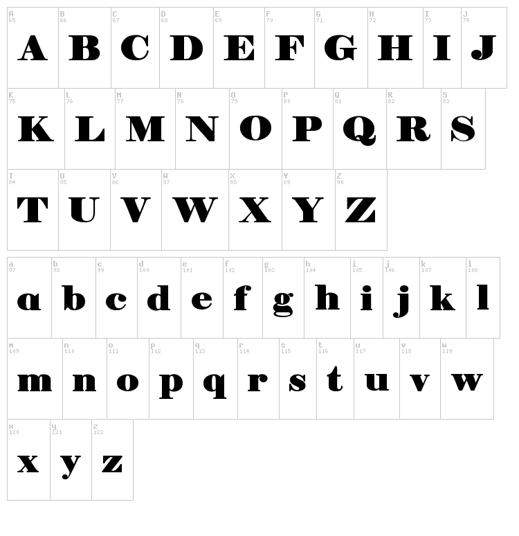 Manuell font map