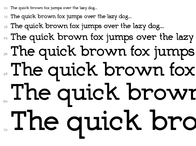 Martell font waterfall