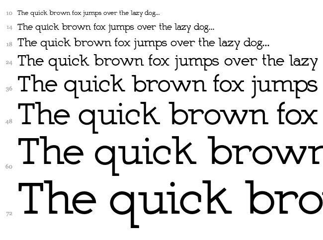 Martell font waterfall