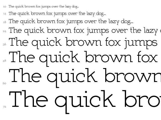 Martell font waterfall