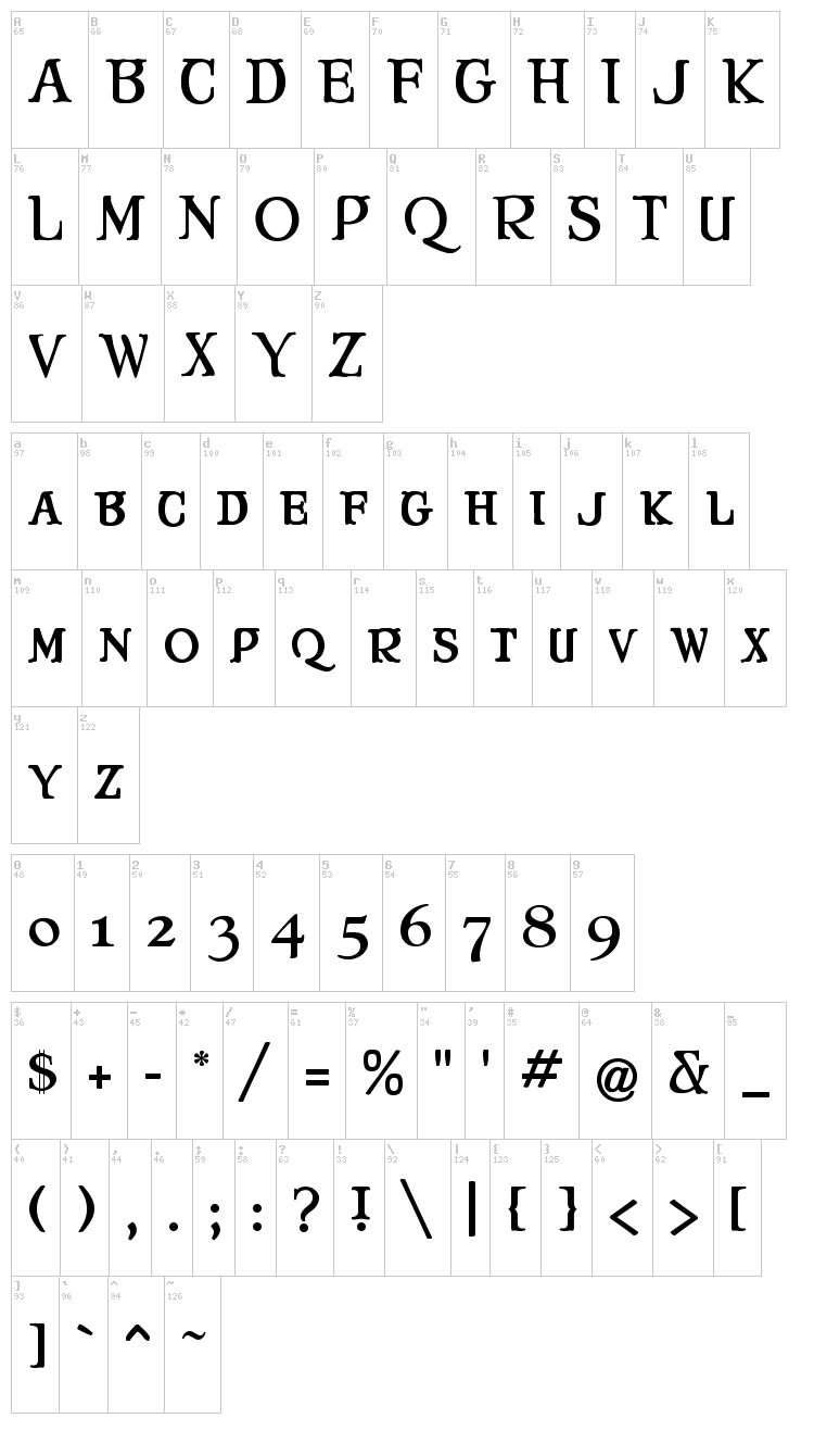 Mary Jane font map