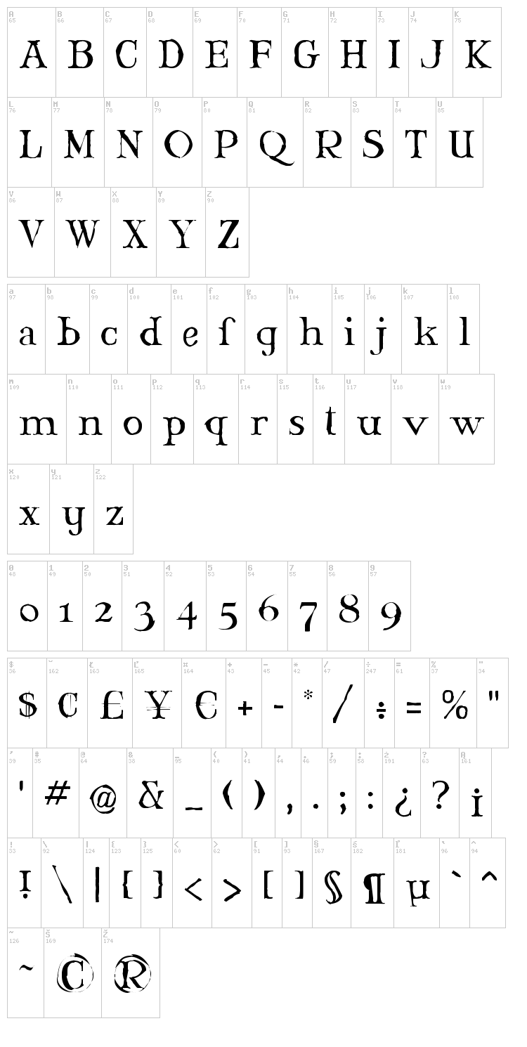 Mary Jane font map