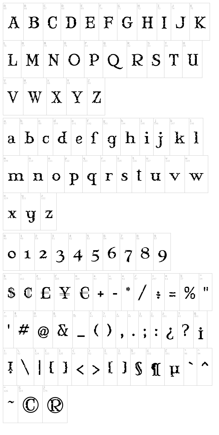 Mary Jane font map