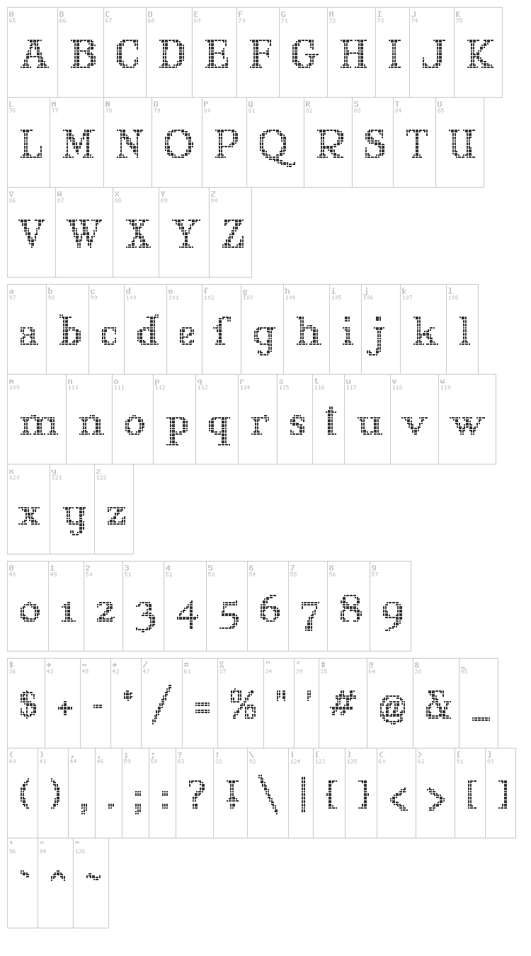 Mary Jane font map