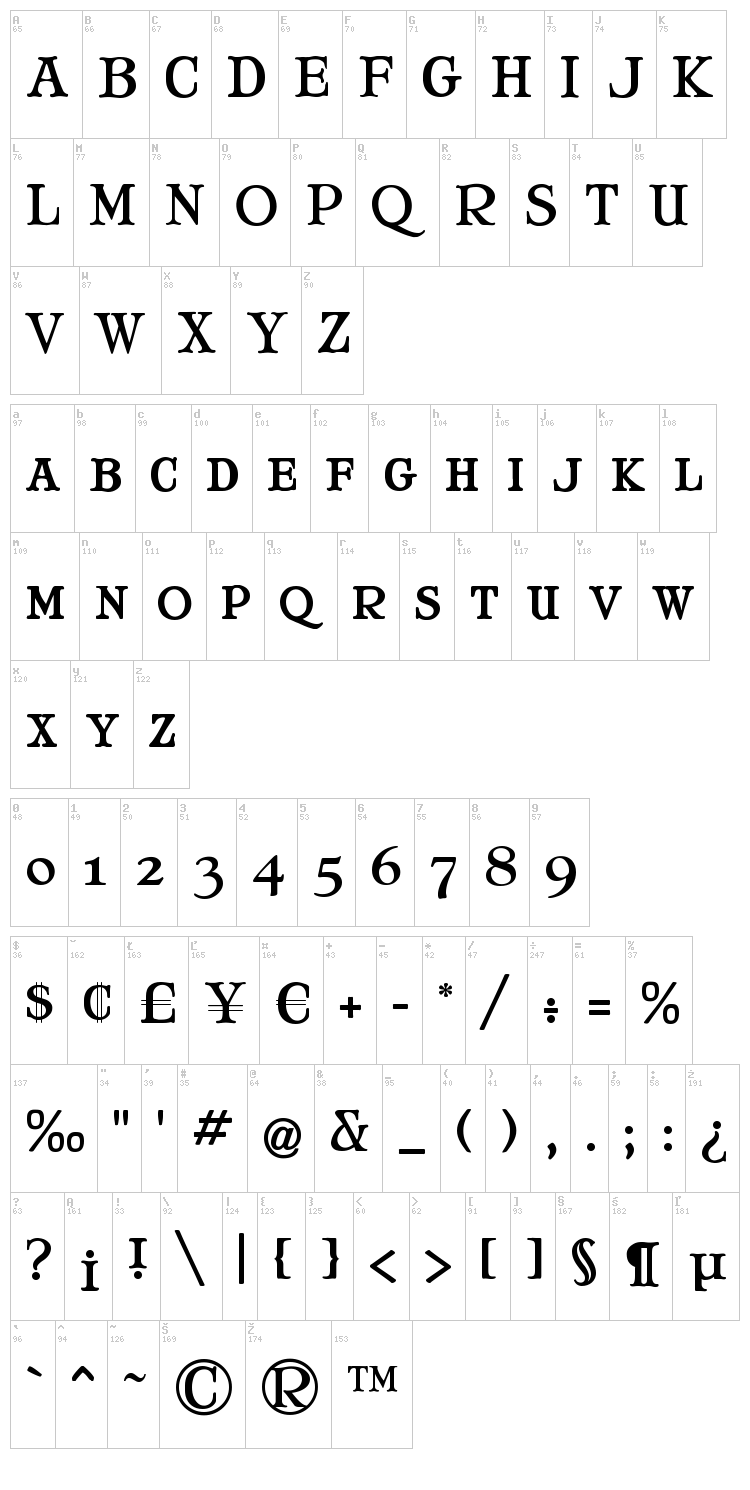Mary Jane font map